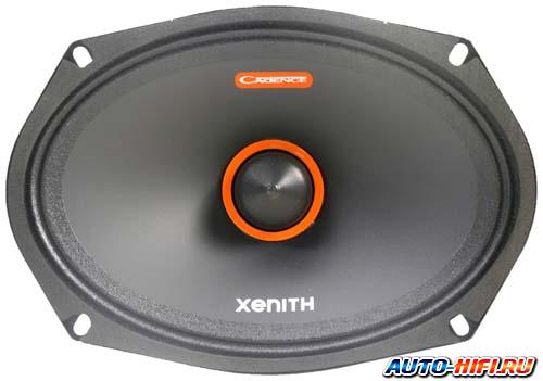 Среднечастотная акустика Cadence XM694 Среднечастотная акустика Cadence XM694
