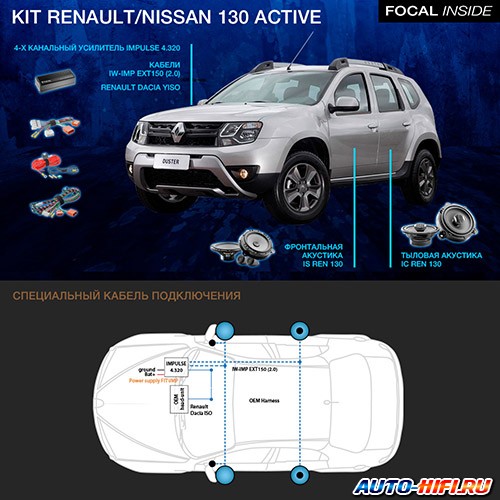 Комплект акустики с усилителем Focal KIT Renault/Nissan 130 Active