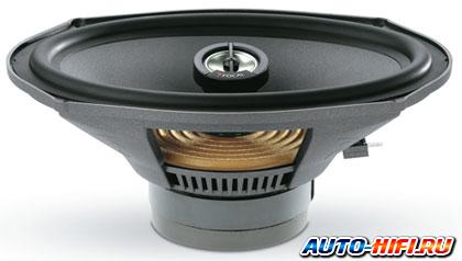 2-полосная коаксиальная акустика Focal Polyglass 690 CVX 2-полосная коаксиальная акустика Focal Polyglass 690 CVX