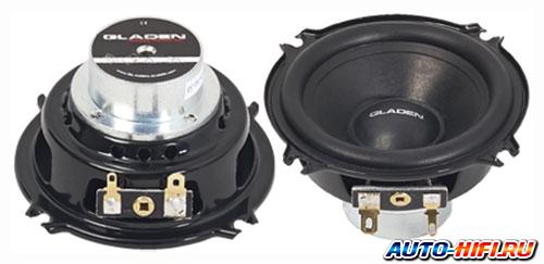 Среднечастотная акустика Gladen HG-80 SQX Среднечастотная акустика Gladen HG-80 SQX