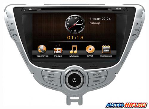 Автомагнитола InCar CHR-2431 EL Автомагнитола InCar CHR-2431 EL
