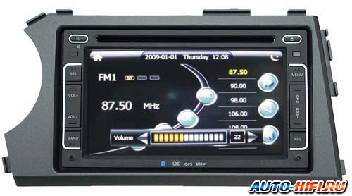 Автомагнитола Intro CHR-7751 SY Автомагнитола Intro CHR-7751 SY