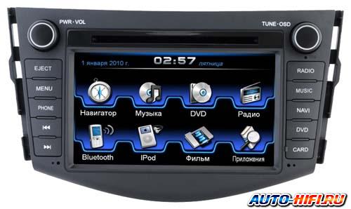 Автомагнитола Intro CHR-2293 R4 Автомагнитола Intro CHR-2293 R4