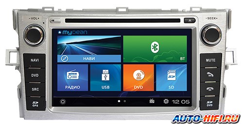 Автомагнитола MyDean 2133 Автомагнитола MyDean 2133