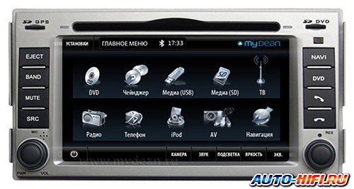 Автомагнитола MyDean 7123 Автомагнитола MyDean 7123