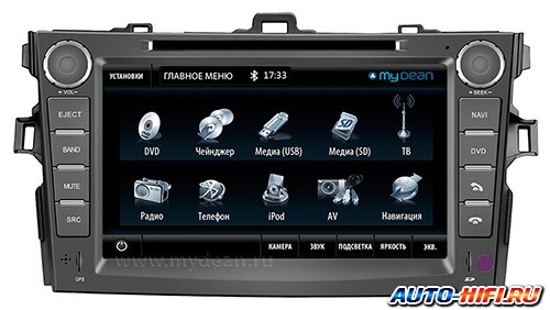 Автомагнитола MyDean 7135 Автомагнитола MyDean 7135