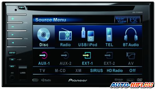 Автомагнитола Pioneer AVH-P3100DVD