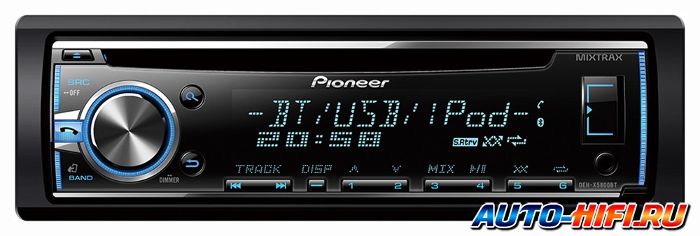 medicregulations - Blog