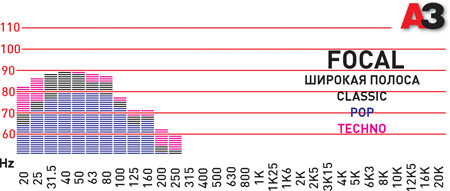 focal_wide_boosts.tif