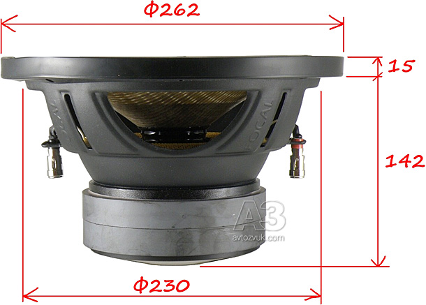 Сабвуфер Focal Performance Expert P25F Сабвуфер Focal Performance Expert P25F