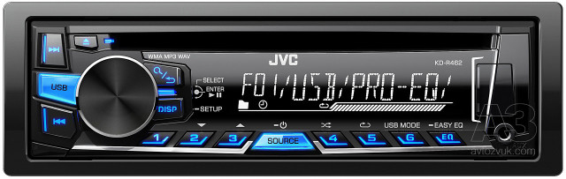 JVC 2015 JVC 2015