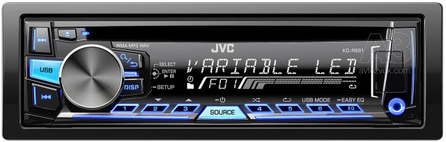 JVC 2015 JVC 2015