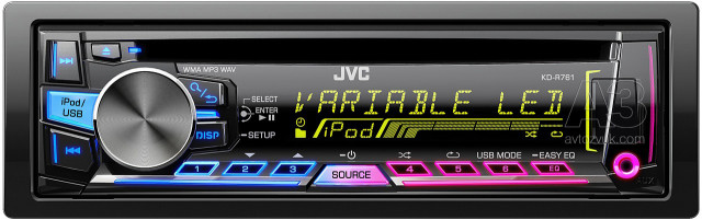 JVC 2015 JVC 2015
