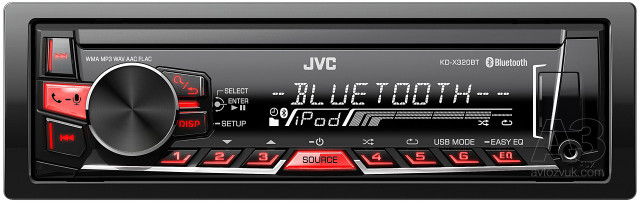JVC 2015 JVC 2015