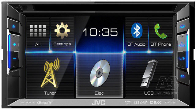 JVC 2015 JVC 2015