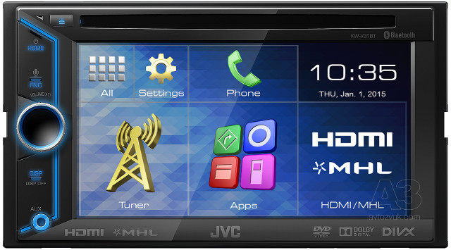 JVC 2015 JVC 2015