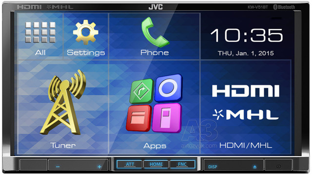 JVC 2015 JVC 2015