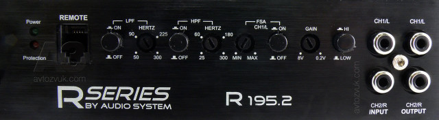 Audio System R195.2 Audio System R195.2