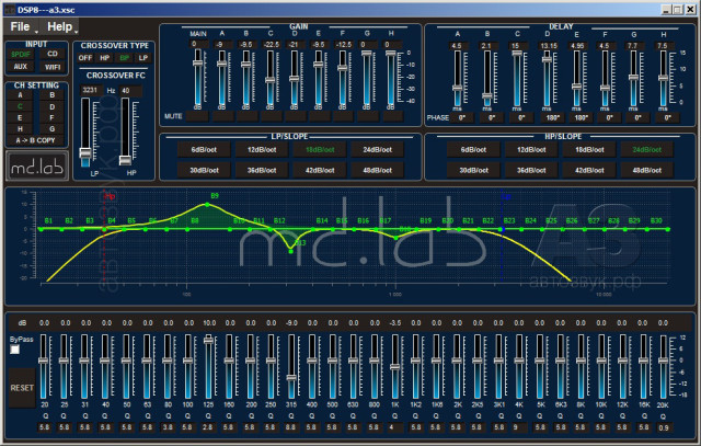 Цифровой процессор MD.Lab DSP8+ Цифровой процессор MD.Lab DSP8+