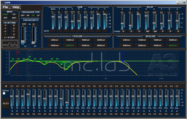 Цифровой процессор MD.Lab DSP8+ Цифровой процессор MD.Lab DSP8+