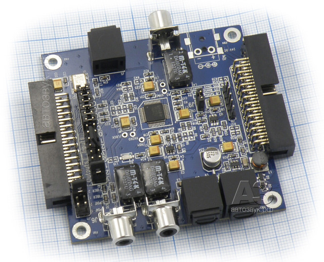 Цифровой процессор miniDSP 2×4 Цифровой процессор miniDSP 2×4