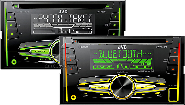 Новости JVC Новости JVC