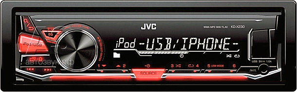 Новости JVC Новости JVC