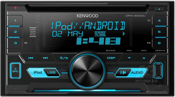 Kenwood 2016 Kenwood 2016