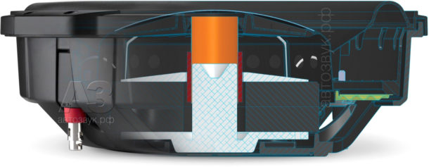 JL Audio JL Audio