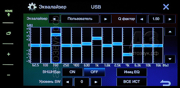 Мультимедийное ГУ JVC KW-V320BT Мультимедийное ГУ JVC KW-V320BT