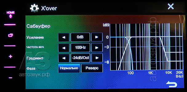 Мультимедийное ГУ JVC KW-V320BT Мультимедийное ГУ JVC KW-V320BT