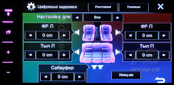 Мультимедийное ГУ JVC KW-V320BT Мультимедийное ГУ JVC KW-V320BT