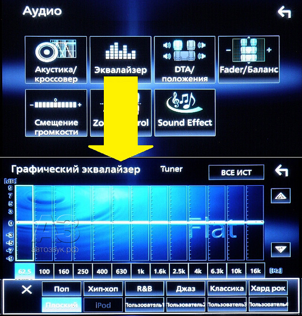 Мультимедийно-навигационное ГУ JVC KW-M730BT Мультимедийно-навигационное ГУ JVC KW-M730BT