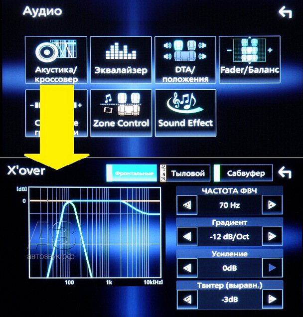 Мультимедийно-навигационное ГУ JVC KW-M730BT Мультимедийно-навигационное ГУ JVC KW-M730BT