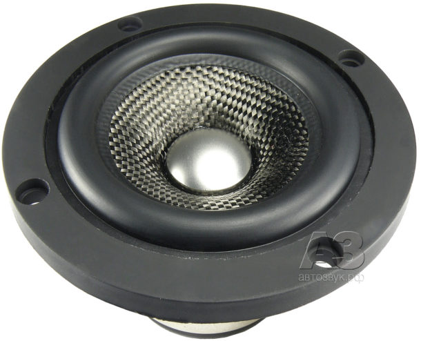 Широкополосная акустика BLAM FR 80 Широкополосная акустика BLAM FR 80