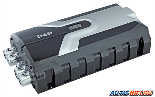Intro CF-5.0F Intro CF-5.0F