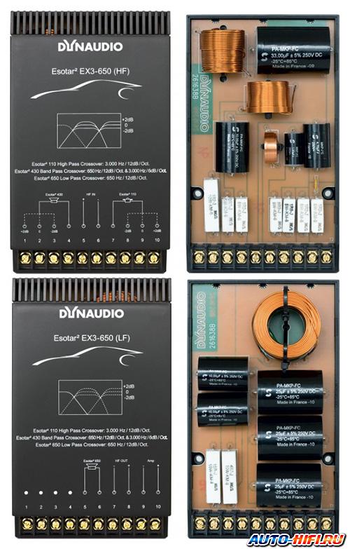 Кроссовер Dynaudio Esotar2 EX3-650 Кроссовер Dynaudio Esotar2 EX3-650
