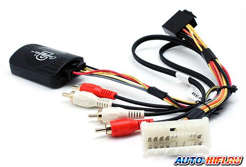 Поддержка штатного ДУ на руле Connects2 CTSHY003.2 (Hyundai) Поддержка штатного ДУ на руле Connects2 CTSHY003.2 (Hyundai)