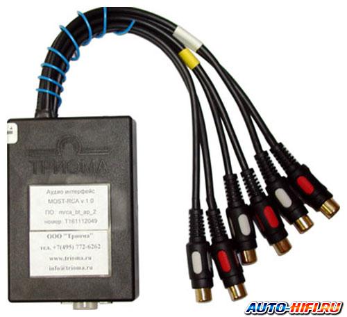 Интерфейс шины MOST Trioma MOST-RCA Интерфейс шины MOST Trioma MOST-RCA