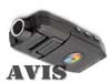 ���������������� AVIS AVSF600LHDDVR